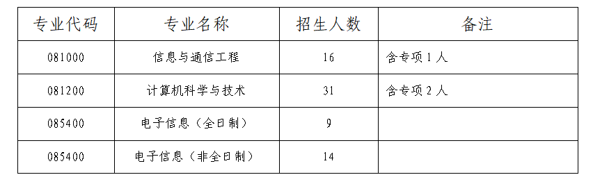 9404d9669e44c7a04f460d04adcb8629.png Snipaste_2025-05-14_15-44-39.png