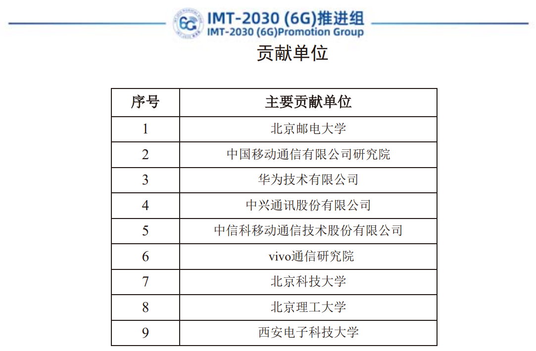 31892f68da5f681c9cbcae6a0946a468.png 31892f68da5f681c9cbcae6a0946a468.png