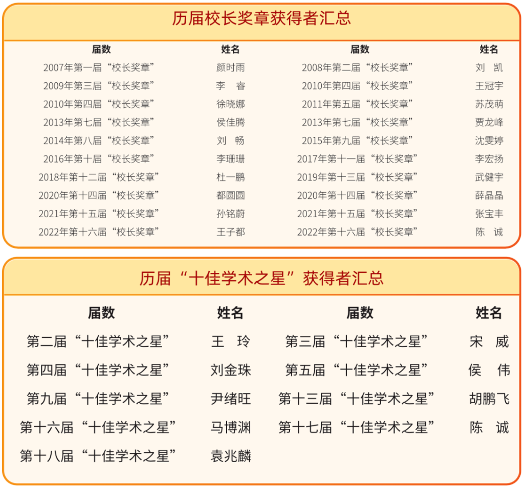 77fdd8c0ede4d2e41bcb97a9f771b999.png 77fdd8c0ede4d2e41bcb97a9f771b999.png